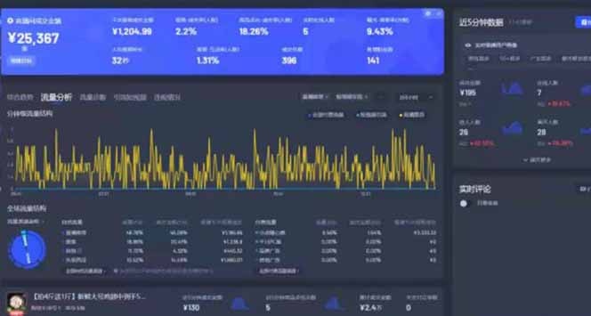 图片[1]-Deepseek赋能无人直播，2025无人直播最强打法，单日收入1000+新手小白…-朽念云创