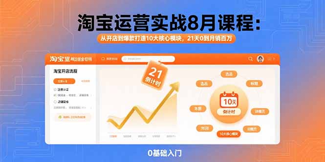 淘宝运营实战8月课程：从开店到爆款打造10大核心模块，21天0到月销百万-朽念云创