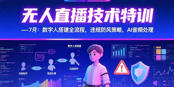 无人直播技术特训-7月：数字人搭建全流程，违规防风策略，AI音频处理-朽念云创