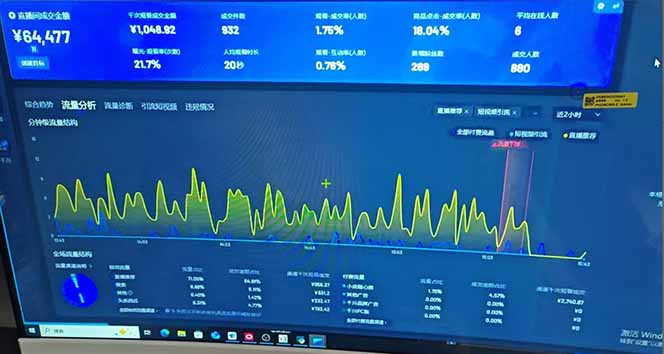 图片[2]-抖音AI无人直播，日结1-5K纯佣金！-朽念云创