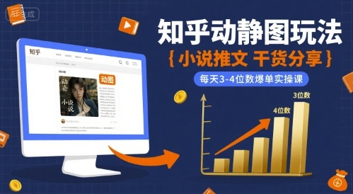 小说推文干货分享之知乎动静图玩法，每天3-4位数爆单实操课-朽念云创