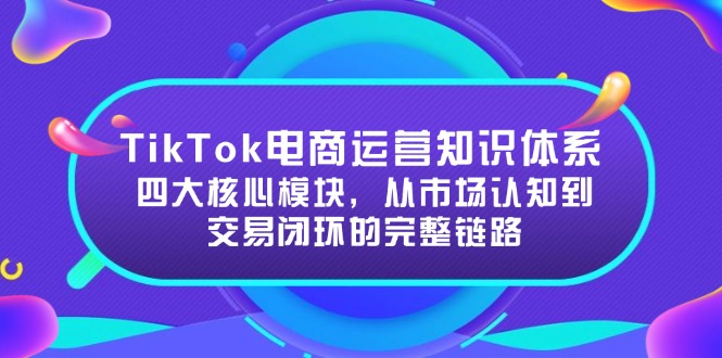 TikTok电商运营知识体系：四大核心模块，从市场认知到交易闭环的完整链路-朽念云创