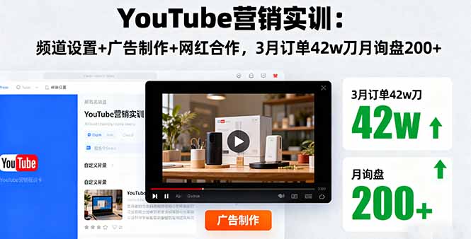 YouTube营销实训：频道设置+广告制作+网红合作，3月订单42w刀月询盘200+-朽念云创