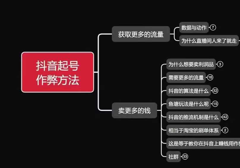 古木抖音起号作弊方法鱼塘起号，获取更多流量，卖更多的钱-朽念云创