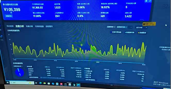 图片[1]-抖音AI无人直播，日结1-5K纯佣金！-朽念云创