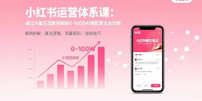 小红书运营体系课：通过大量实战案例拆解0-1000W爆款算法全攻略-朽念云创