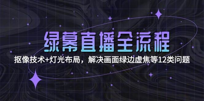 绿幕直播全流程：抠像技术+灯光布局，解决画面绿边虚焦等12类问题-朽念云创