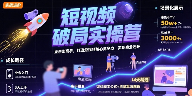 短视频破局实操营，业余到高手，打造短视频核心竞争力，实现商业闭环-朽念云创