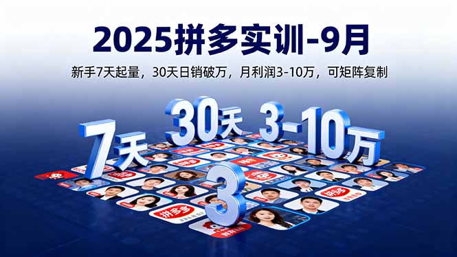 2025拼多多实训-9月：新手7天起量,30天日销破万,月利润3-10万,可矩阵复制-朽念云创