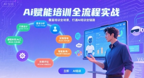 AI赋能培训全流程实站，覆盖培训全场景，打通 Al培训全链路-朽念云创