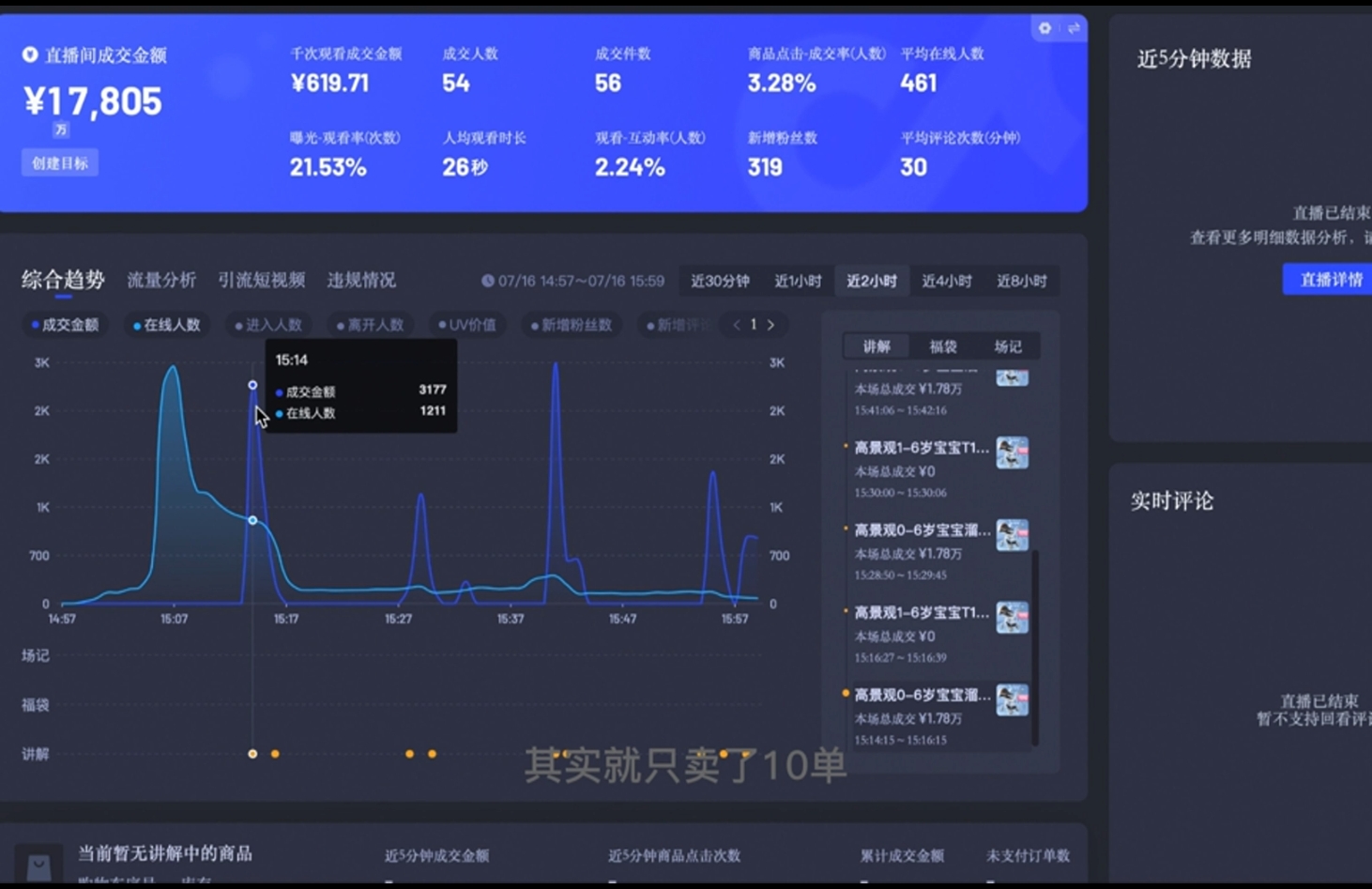 直播战士老蔡·抖音直播103起号运营-朽念云创