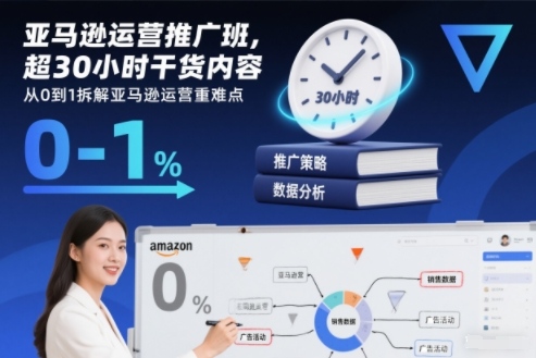 亚马逊运营推广班，超30小时干货内容，从0到1拆解亚马逊运营重难点-朽念云创