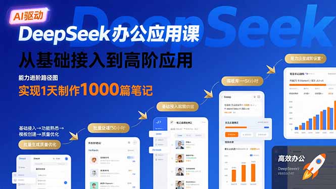DeepSeek办公应用课：从基础接入到高阶应用，实现1天制作1000篇笔记-朽念云创