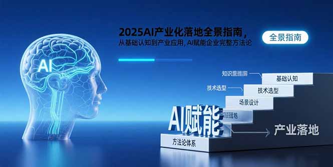 2025AI产业化落地全景指南，从基础认知到产业应用，AI赋能企业完整方法论-朽念云创