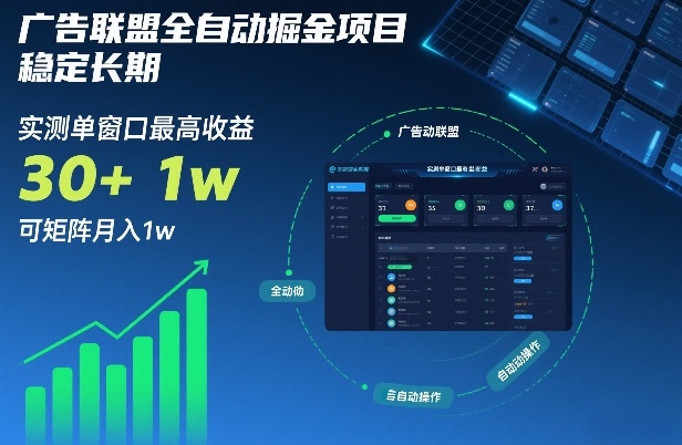 广告联盟全自动掘金项目，稳定长期，实测单窗口最高收益30+，可矩阵月入1w+【揭秘】-朽念云创