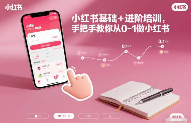 小红书基础+进阶培训，手把手教你从0-1做小红书-朽念云创