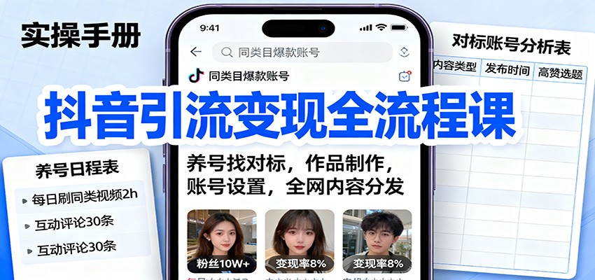 抖音引流变现全流程课：养号找对标，作品制作，账号设置，全网内容分发-朽念云创