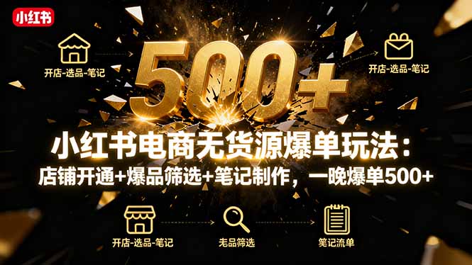 小红书电商无货源爆单玩法：店铺开通+爆品筛选+笔记制作，一晚爆单500+-朽念云创