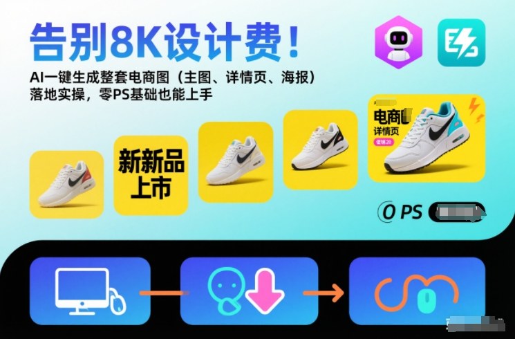 告别8K设计费!AI一键生成整套电商图(主图、详情页、海报)落地实操,零PS基础也能上手-朽念云创