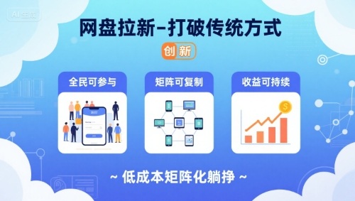 网盘拉新-打破传统方式,低成本矩阵化躺挣,全民可参与、矩阵可复制、收益可持续【揭秘】-朽念云创