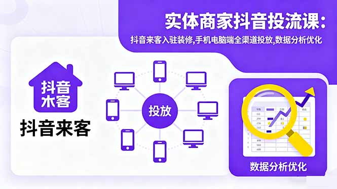 实体商家抖音投流课:抖音来客入驻装修,手机电脑端全渠道投放,数据分析优化-朽念云创