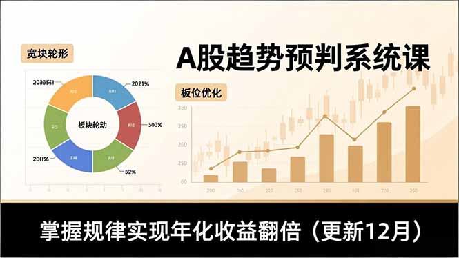 A股趋势预判系统课，多维分析、板块轮动、仓位优化，掌握规律实现年化收益翻倍(更新12月-朽念云创
