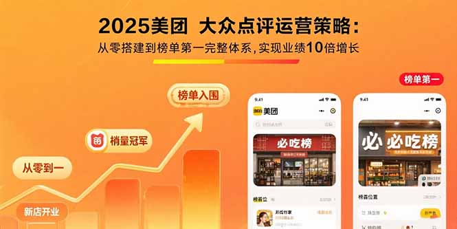 2025美团 大众点评运营策略:从零搭建到榜单第一完整体系,实现业绩10倍增长-朽念云创