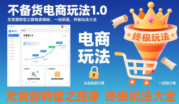 不备货电商玩法1.0，​无货源转型之路独家揭秘，一站到底，终极玩法大全-朽念云创