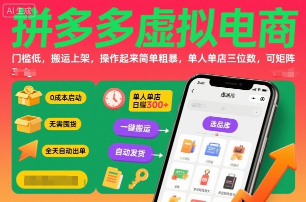 拼多多虚拟电商，门槛低，搬运上架，操作起来简单粗暴，单人单店三位数，可矩阵-朽念云创