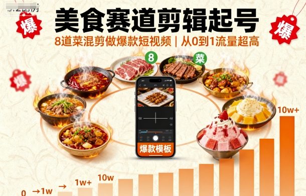 美食赛道剪辑起号,8道菜混剪做爆款短视频,从0到1,流量超高-朽念云创