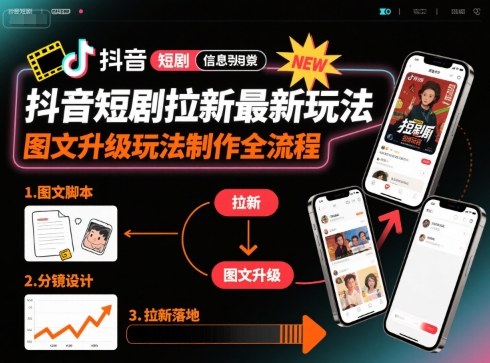 抖音短剧拉新最新玩法之图文升级玩法制作全流程，操作简单，0粉可做-朽念云创