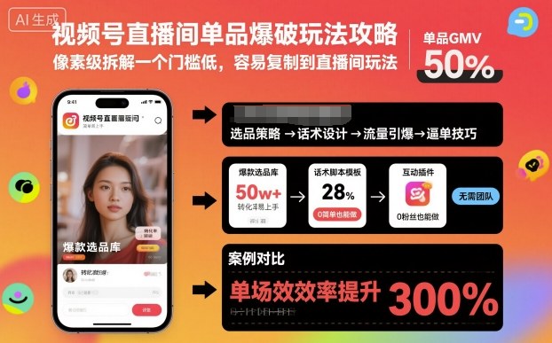 视频号直播间单品爆破玩法攻略，像素级拆解一个门槛低，容易复制到直播间玩法-朽念云创