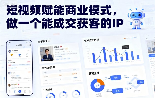 短视频赋能商业模式，做一个能成交获客的IP(更新)-朽念云创