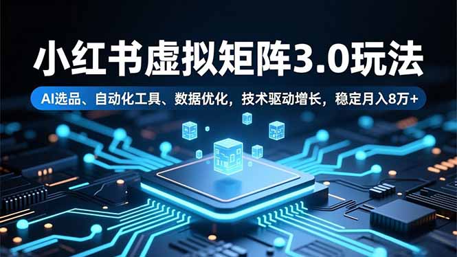小红书虚拟矩阵3.0玩法，AI选品、自动化工具、数据优化，技术驱动增长，稳定月入8万+-朽念云创